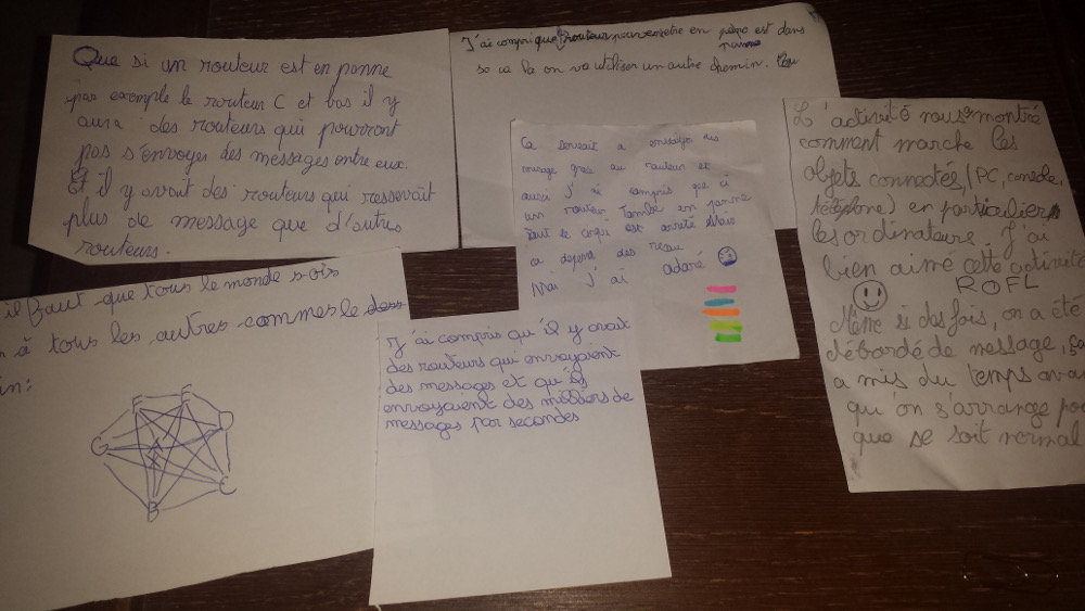 Retours de participants